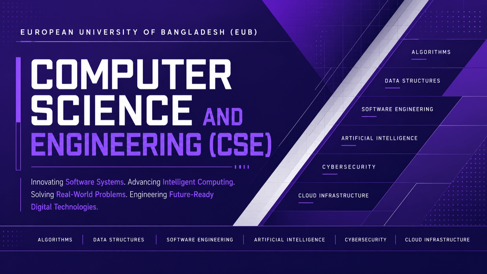 Computer Science and Engineering (CSE)