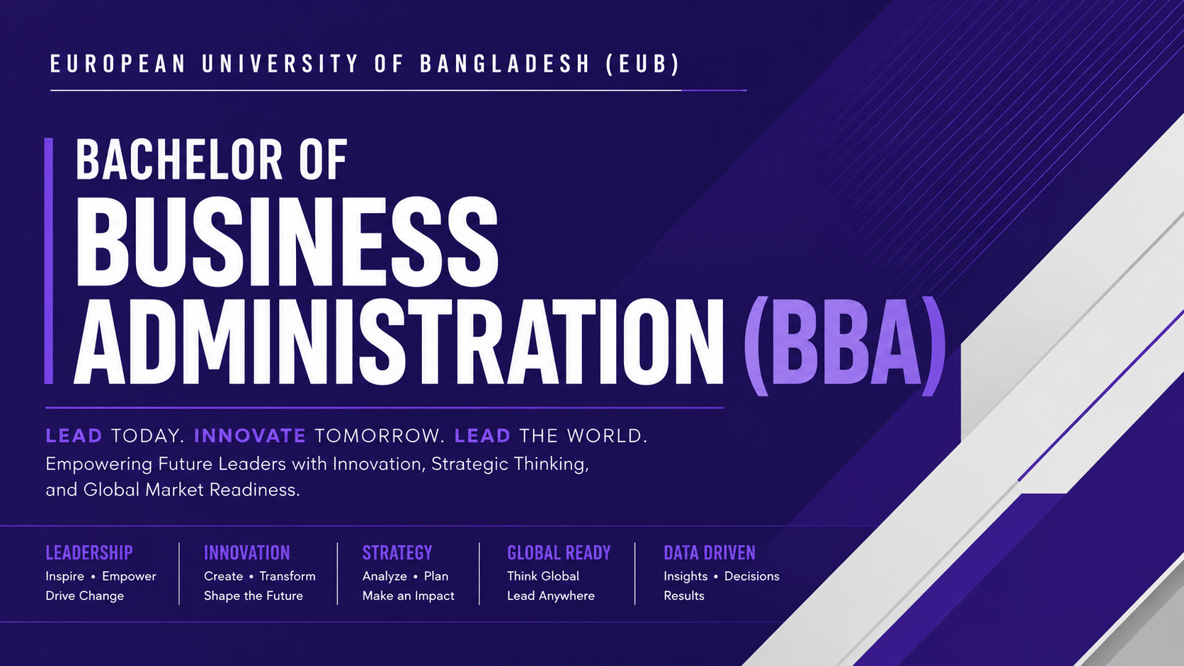 Bachelor of Business Administration (BBA)